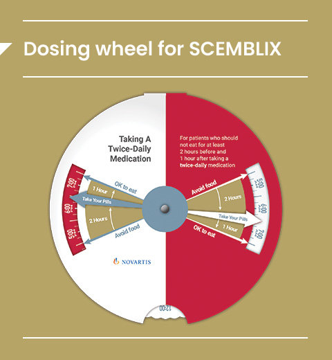 Dosing wheel for Scemblix