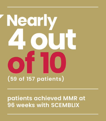 4 out of 10 patients (59 of 157 patients) achieved MMR at 96 weeks with SCEMBLIX