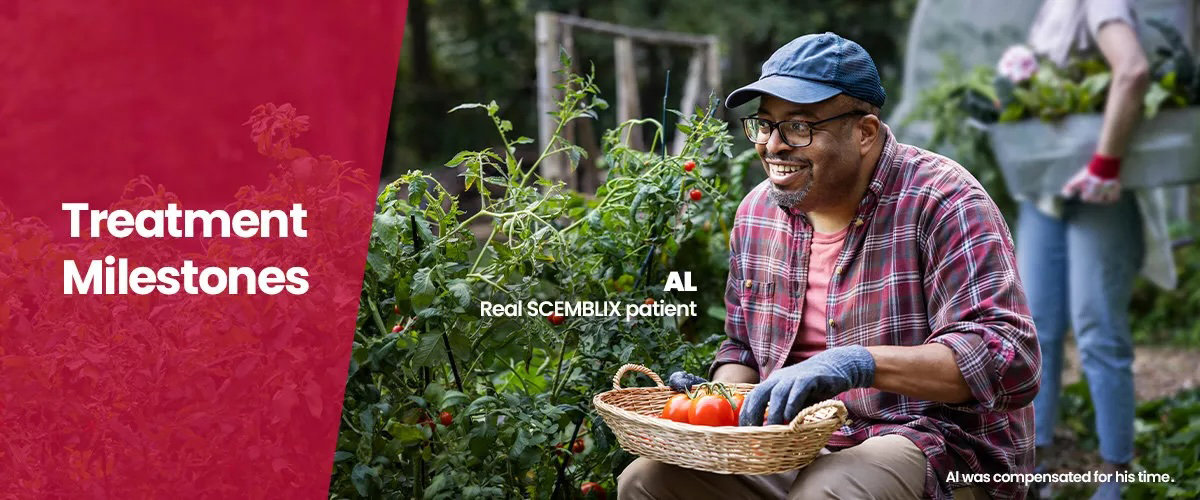 Treatment milestones. Al, real SCEMBLIX patient. Al was compensated for his time.