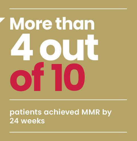 42% of patients (out of 45 patients) with the T315I mutation achieved a major molecular response (MMR) by 24 weeks